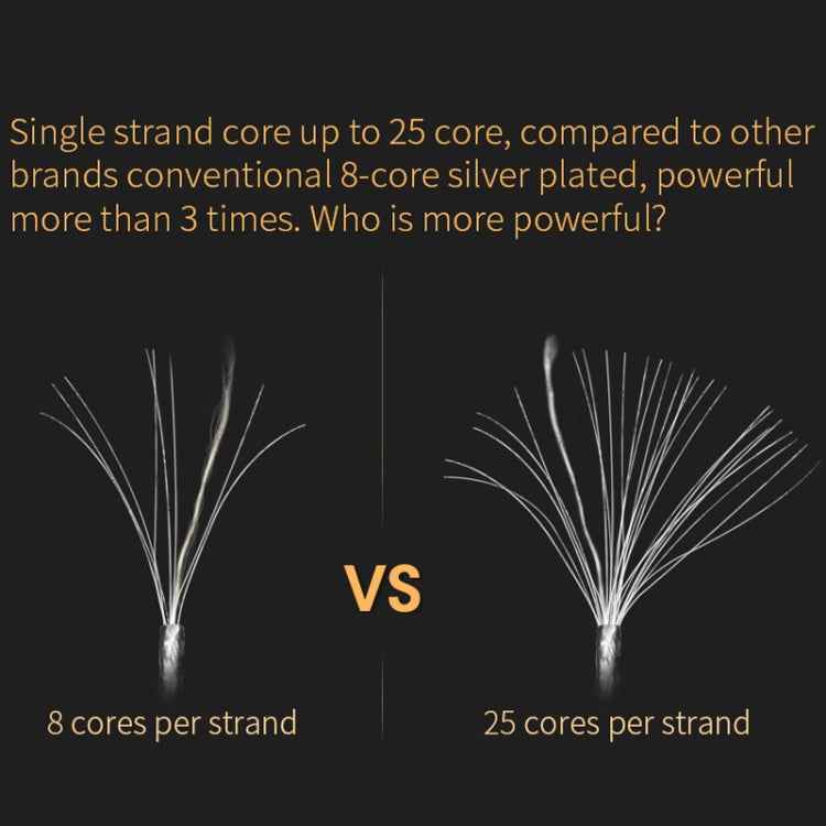 KZ C 8 Pin Oxygen-free Copper Silver Plated Upgrade Cable for KZ ZSN Earphones