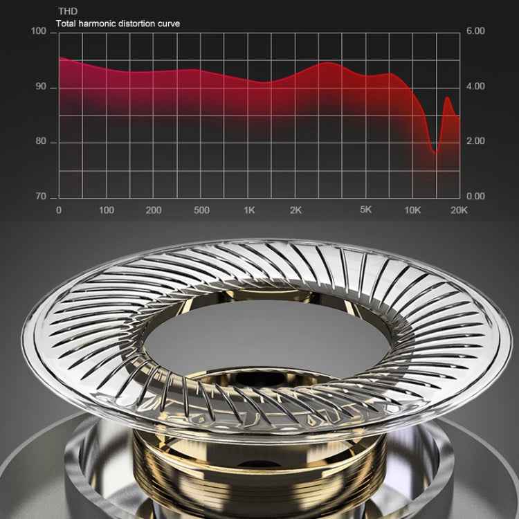 G02 Portable HIFI Bluetooth V4.2 Bluetooth Headphone