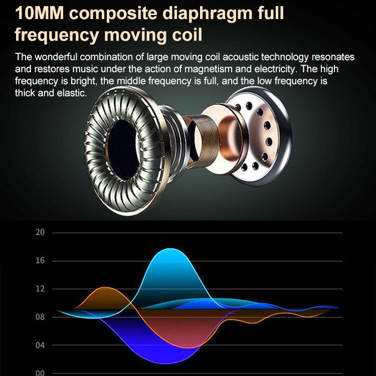 ETE-51 TWS In-Ear Wireless Touch Control Bluetooth 5.0 Sports Earphones