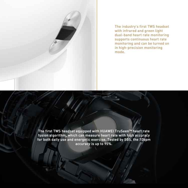 HUAWEI FreeBuds Pro 2 + TWS Extrasensory Perception Wireless Earphone Support Heart Rate & Body Temperature Monitoring