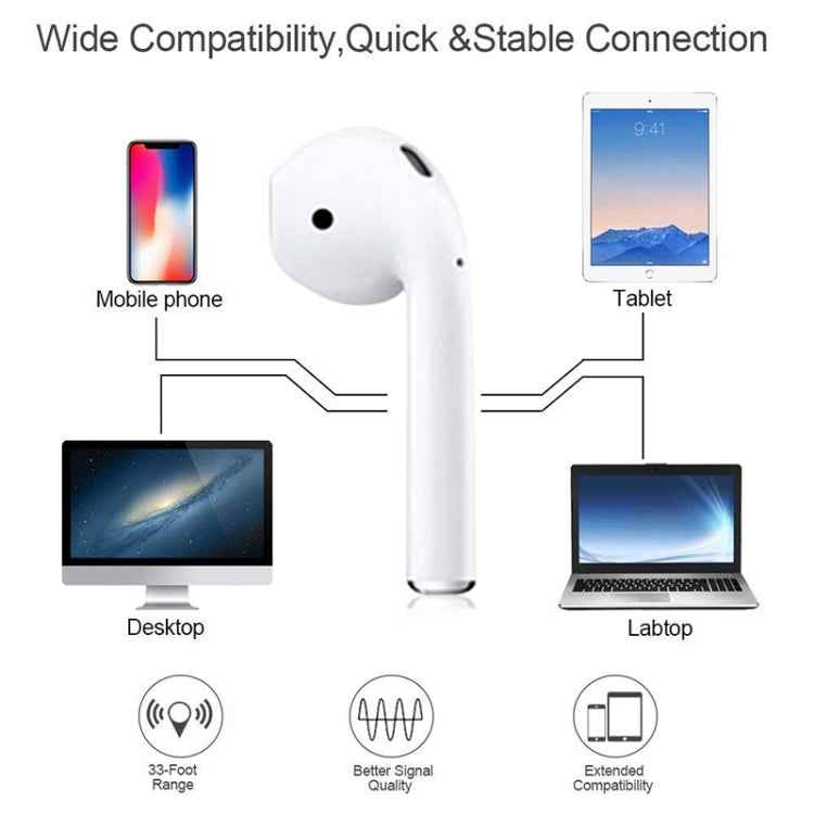 Lanpice XY-PODS10 TWS Bluetooth Headset 5.0 Full Touch Support Open Cover Popup Bluetooth Headset Support Wireless Charge Function