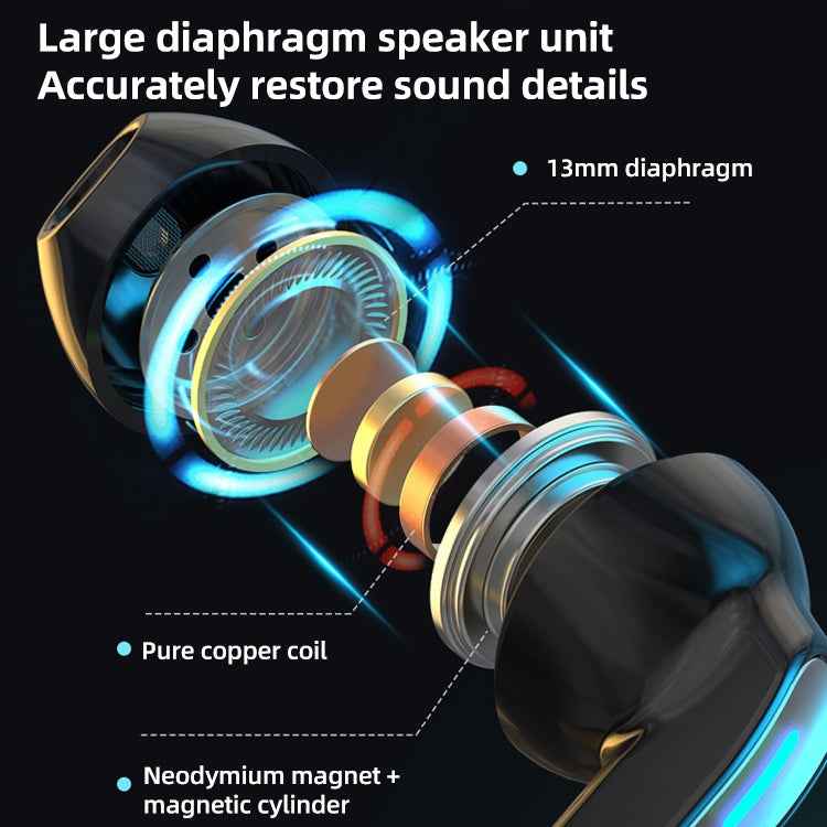 BQ02 TWS Semi-in-ear Touch Bluetooth Earphone with Charging Box & Indicator Light, Supports HD Calls & Intelligent Voice Assistant