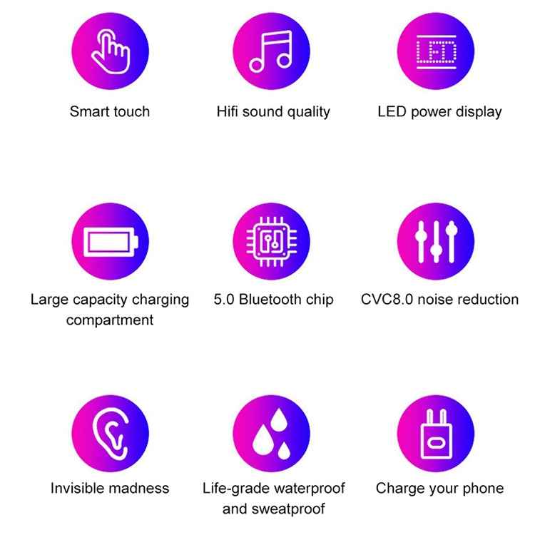 F9 TWS V5.0 Touch Control Binaural Wireless Bluetooth Headset with Charging Case and Digital Display