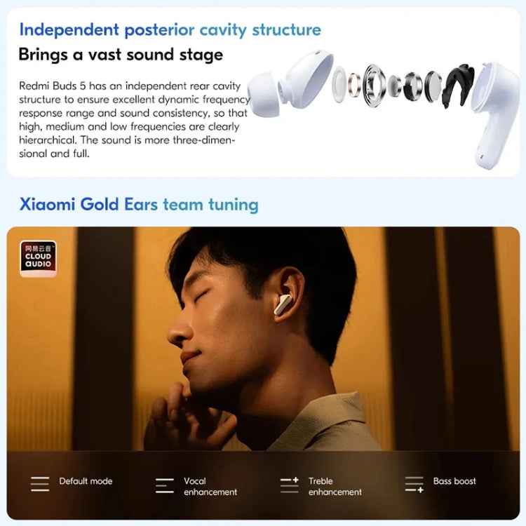 Original Xiaomi Redmi Buds 5 Wireless Bluetooth Earphone