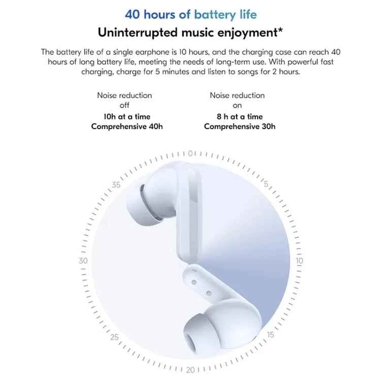 Original Xiaomi Redmi Buds 5 Wireless Bluetooth Earphone