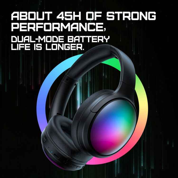 ONIKUMA B3 Bluetooth 5.3 Foldable Wireless Bluetooth Headphone with Microphone