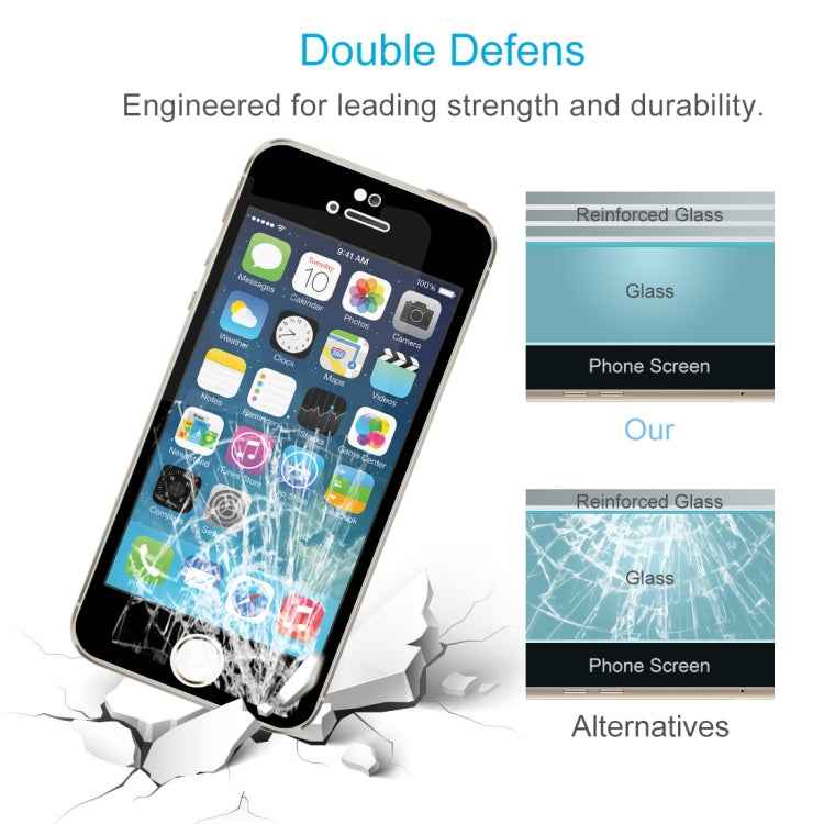 Anti-scratch 9H 10D Full Screen HD Tempered Glass Film for iPhone 6 Plus & 6s Plus