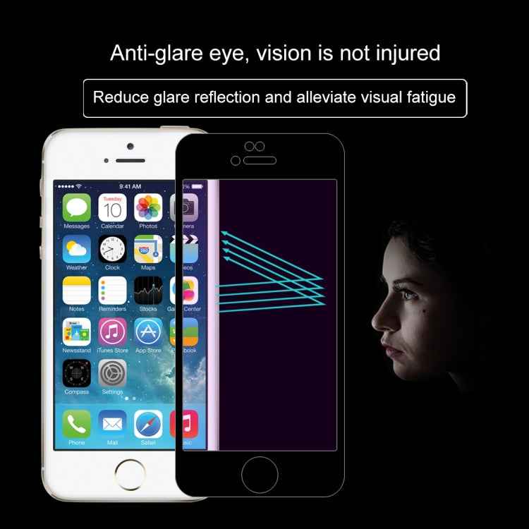 Anti-scratch 9H 10D Full Screen Purple-ray Tempered Glass Film for iPhone 6 & 6S