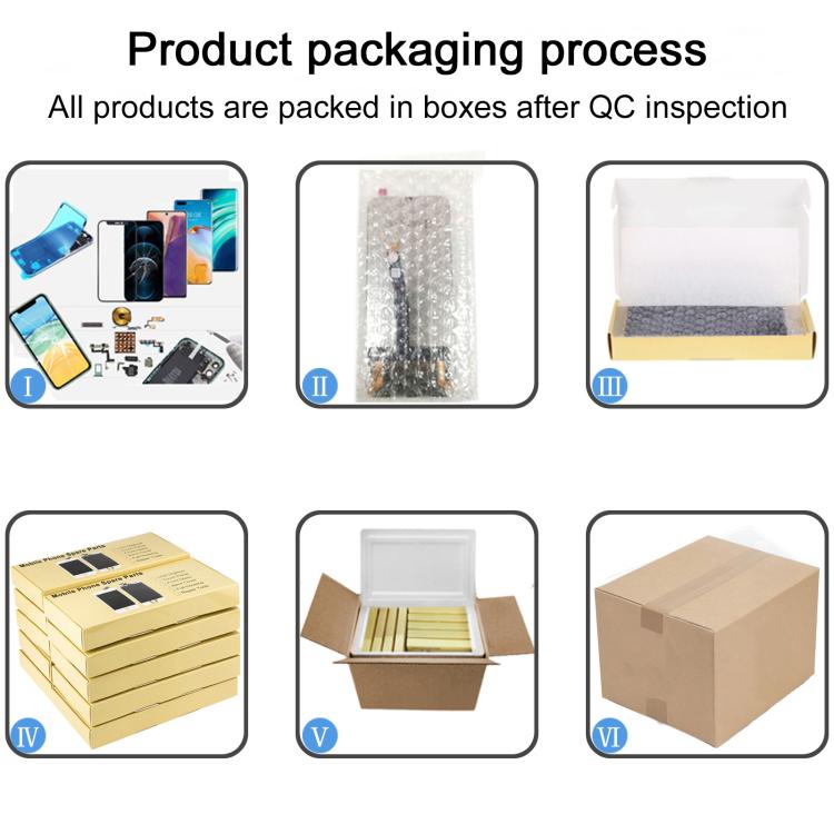 For iPhone 16 Pro Max HD+ incell Screen