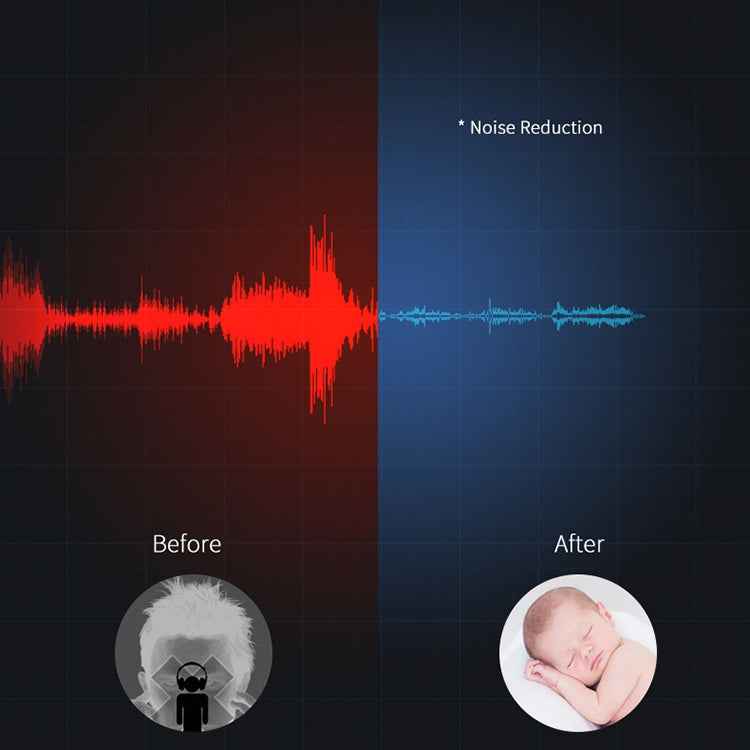 Oneder V13 Mini Wireless Bluetooth Speaker, Support Hands-free & TF & FM & AUX