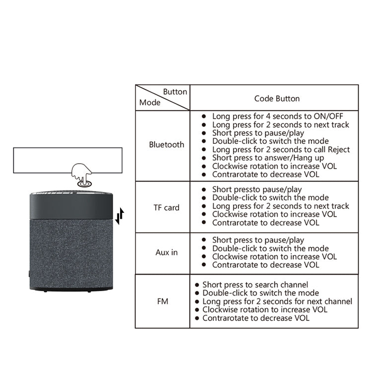 Oneder V13 Mini Wireless Bluetooth Speaker, Support Hands-free & TF & FM & AUX