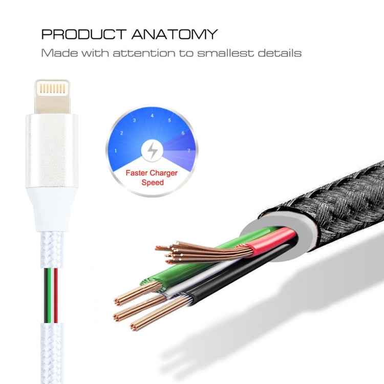 5V 2A 8 Pin Female to 8 Pin Male Braided Power Extended Cable, Cable Length: 1m