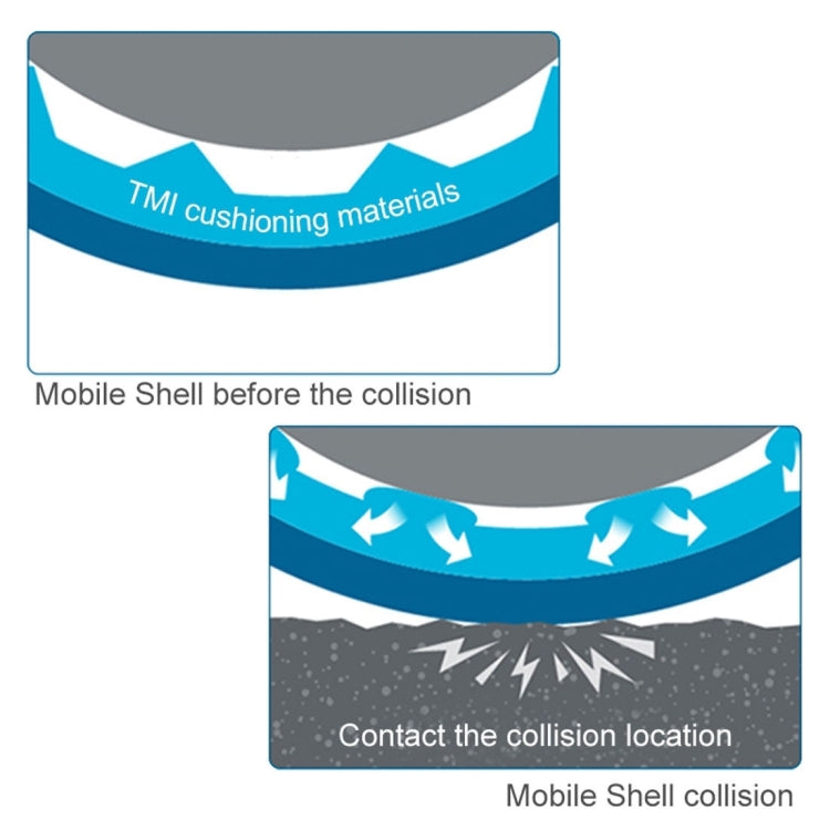 For iPhone X / XS Fashion Transparent Texture Anti-collision TPU Protective Case