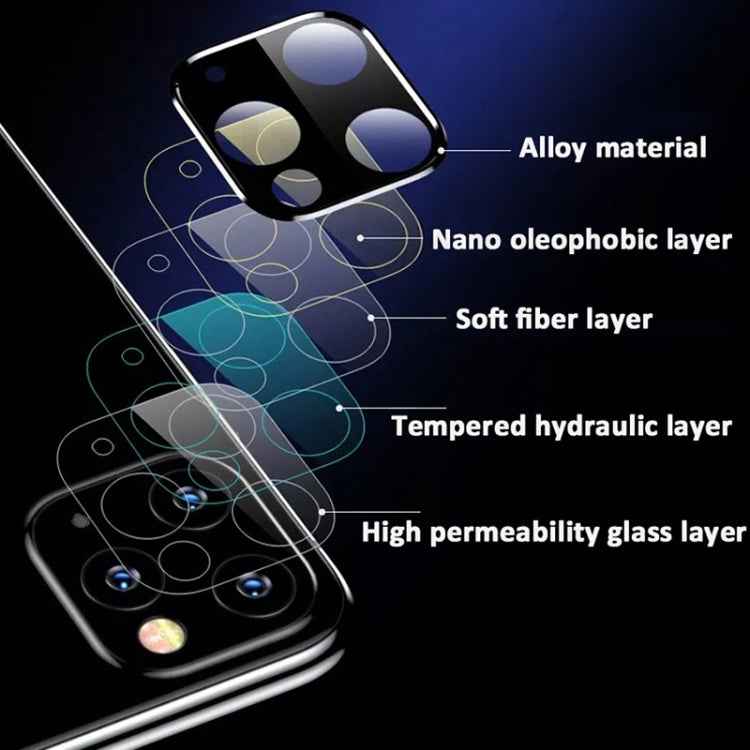 Titanium Alloy Camera Lens Protector Tempered Glass Film for iPhone 11 Pro / 11 Pro Max