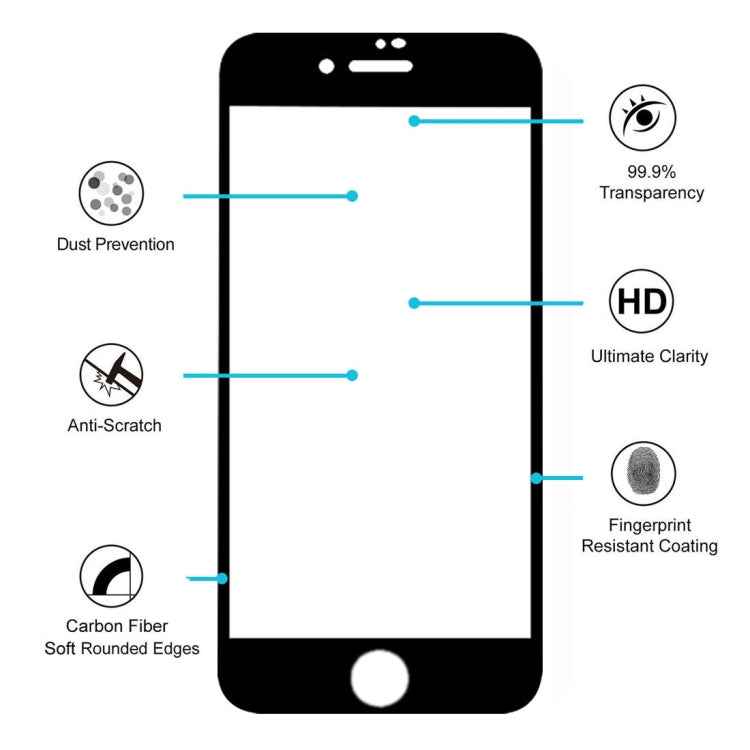 For iPhone 8 Plus 0.26mm 9H Surface Hardness 3D Explosion-proof Full Screen Carbon Fiber Soft Edges Tempered Glass Screen Film