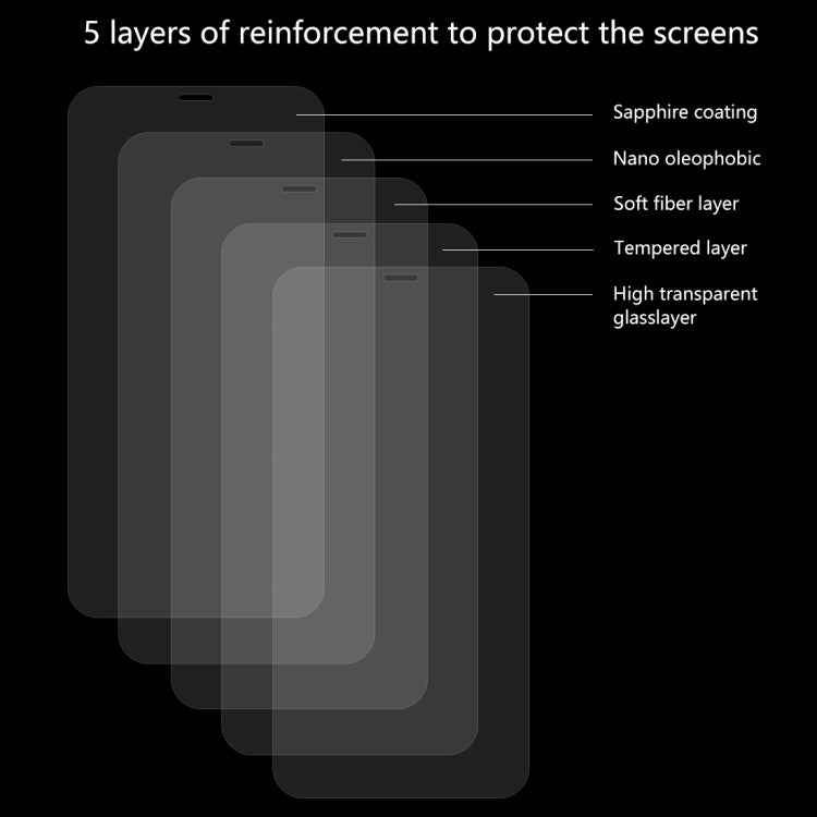 For iPhone 11 Pro Max / XS Max 2pcs ENKAY Hat-Prince 0.26mm 9H 2.5D Tempered Glass Film