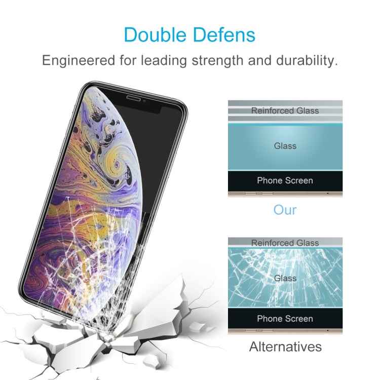 For iPhone XS Max / 11 Pro Max 9H 2.5D Tempered Glass Film
