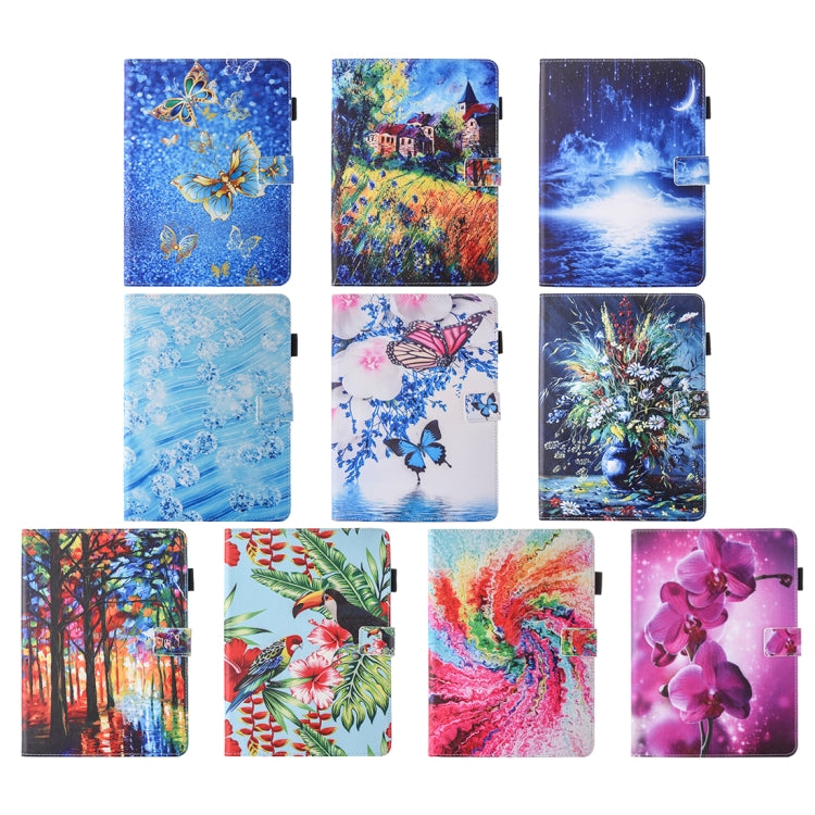 For iPad Pro 10.5 inch Horizontal Flip Leather Case with 3 Gears Holder & Card Slots