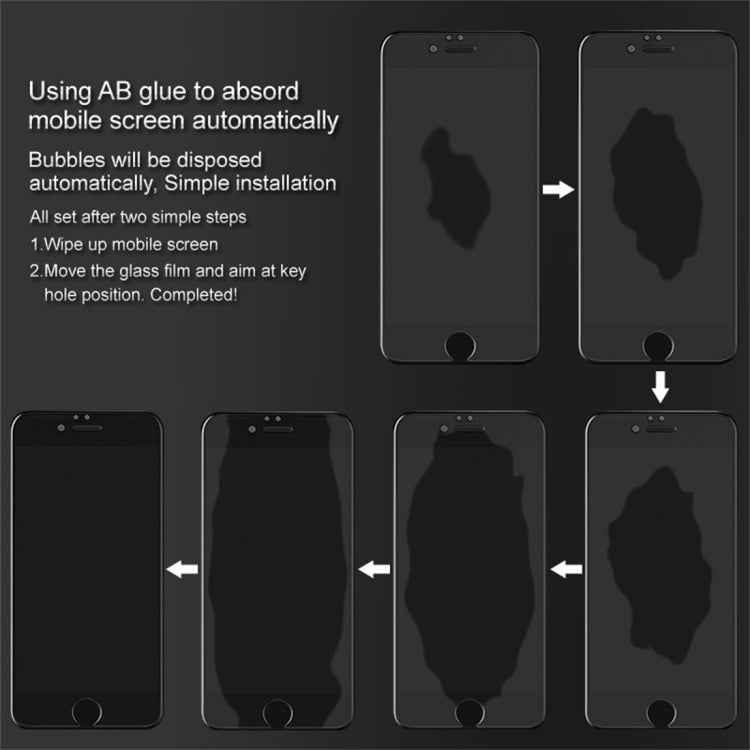 For iPhone 11 Pro Max IMAK 9H Anti-glare Tempered Glass Film