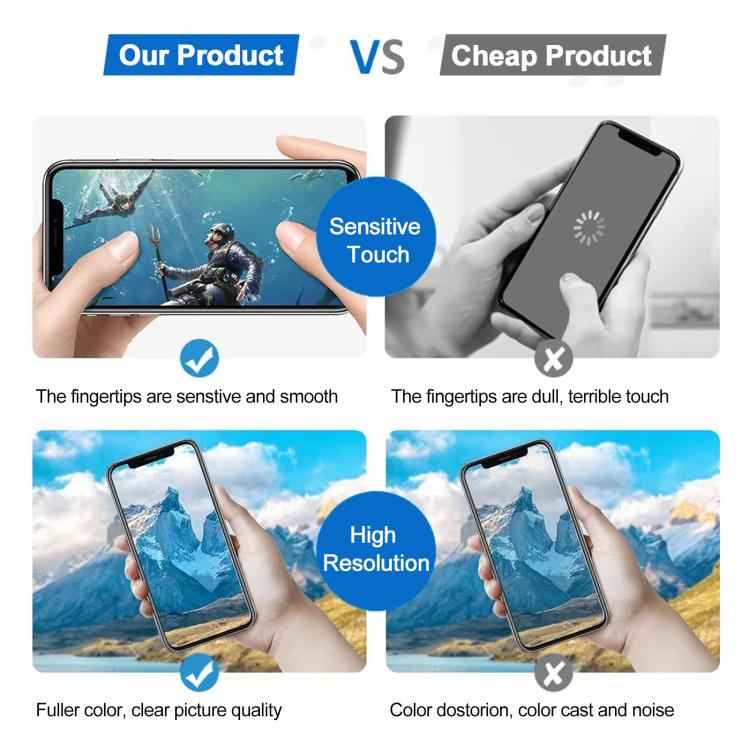 JK Soft OLED LCD Screen For iPhone XS Max, For iPhone XS Max