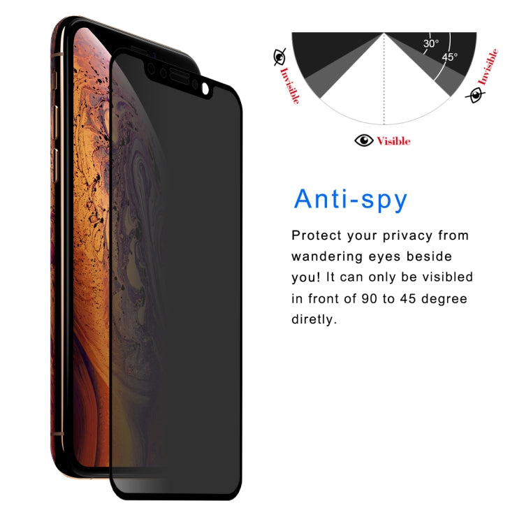 ENKAY Hat-Prince - Película de vidrio templado de pantalla completa antirreflejo 9H 6D de 0,26 mm para iPhone XS Max