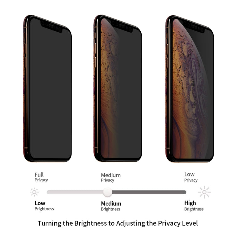 ENKAY Hat-Prince - Película de vidrio templado de pantalla completa antirreflejo 9H 6D de 0,26 mm para iPhone XS Max