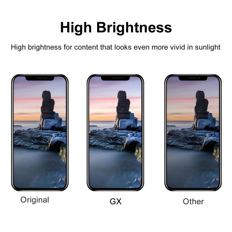 GX Incell LCD Screen for iPhone XR
