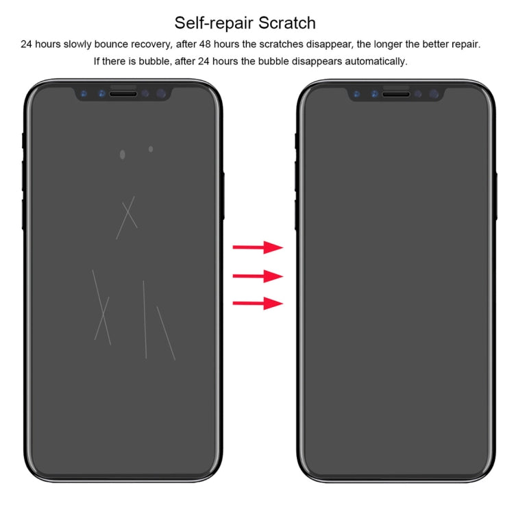 ENKAY Hat-Prince 0.1mm 3D Full Screen Protector Explosion-proof Hydrogel Film for iPhone XR , TPU+TPE+PET Material