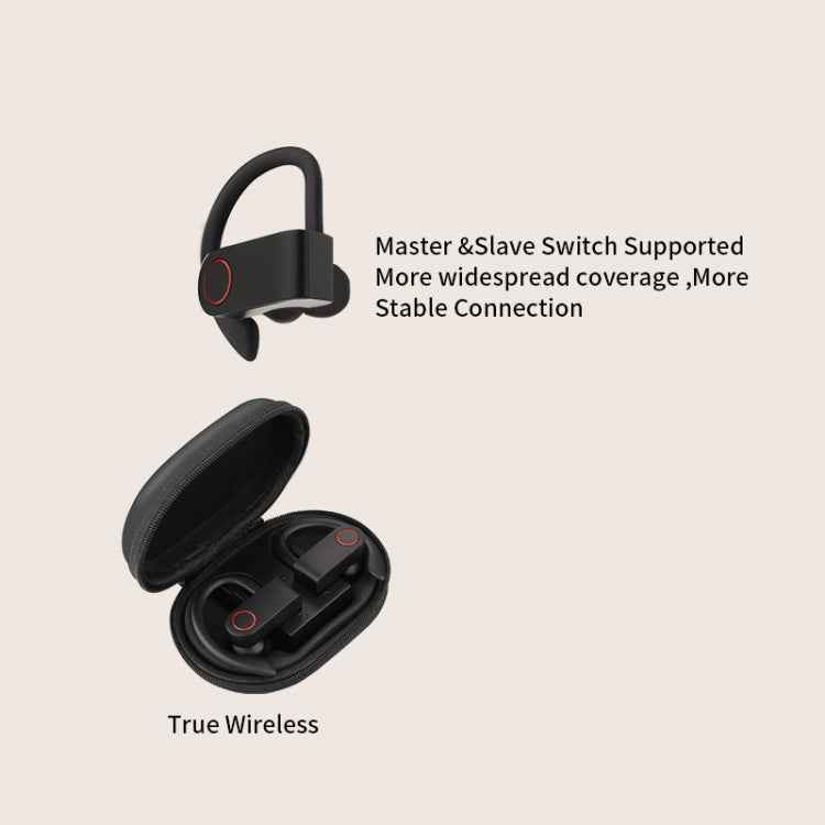 JHO-A9 TWS Wireless Hanging Ear Type Bluetooth Earphone with Charging + Storage Integrated Zipper Bag, Support Voice Control