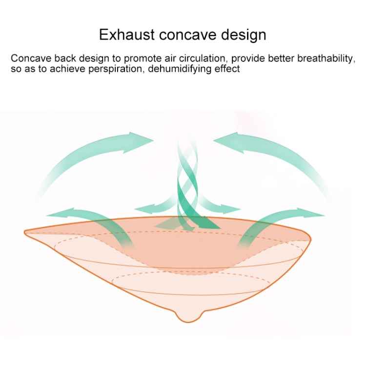 AS3 Spiral Shape Postoperative Rehabilitation Fake Breasts Silicone Breast Pad Nipple Cover 260g/Right, 260g/Right
