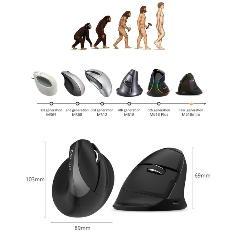 DELUX M618 Mini 2.4G Wireless 2400DPI USB Rechargeable Ergonomic Vertical Mouse