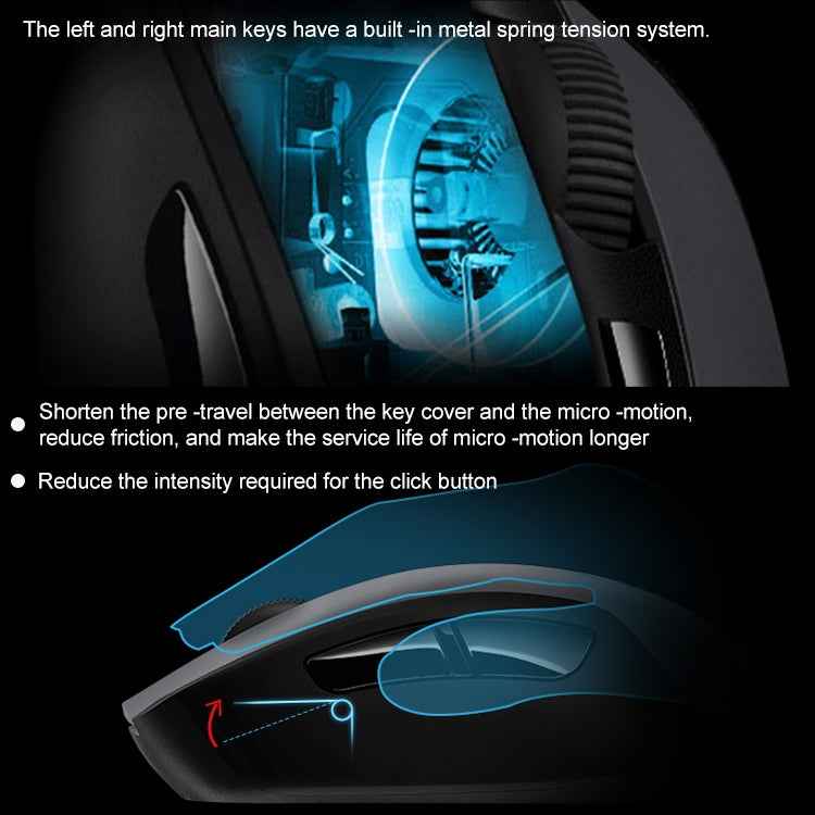 Logitech G603 Hero LIGHTSPEED 12000DPI 2.4GHz Wireless Bluetooth Dual Mode Mouse