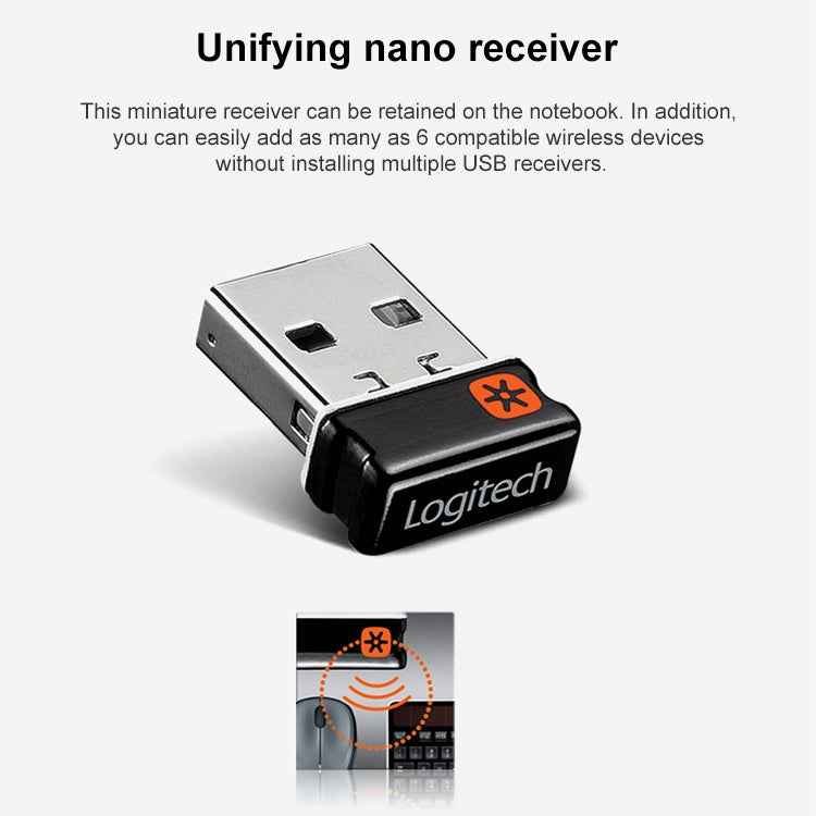 Logitech M325S 1000DPI 2.4GHz Ergonomic Wireless Mouse