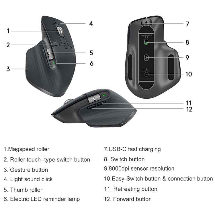 Logitech MX Master 3s 8000DPI 2.4GHz Ergonomic Wireless Bluetooth Dual Mode Mouse