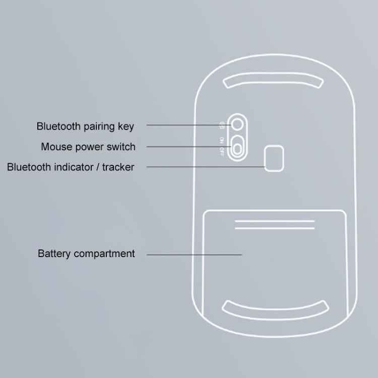 Lenovo thinkplus Portable Business Style Wireless Bluetooth Mouse