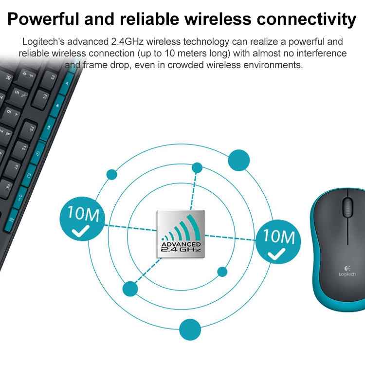 Logitech MK275 USB Wireless Keyboard Mouse Set