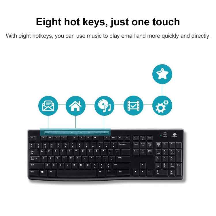 Logitech MK275 USB Wireless Keyboard Mouse Set