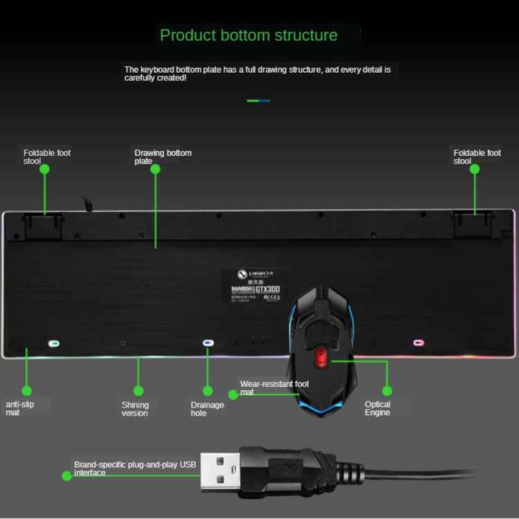 TX300 Mechanical Feel Backlight Punk Wired Keyboard Mouse Set