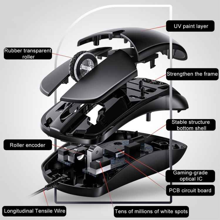 YINDIAO G2 1000DPI 3-keys RGB Light Wired Business Mouse