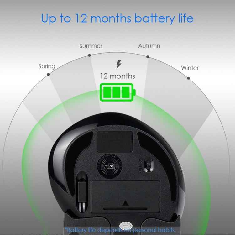 DELUX M618GX Wireless Ergonomic Vertical Mouse 1600DPI Optical Mouse