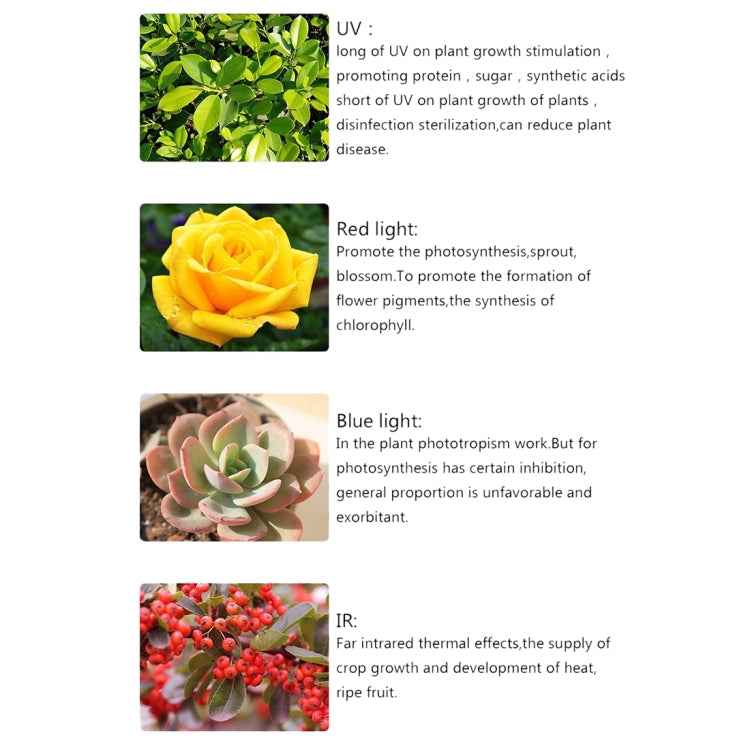 225 LEDs Greenhouse Light Aquarium Light, AC 85-265V