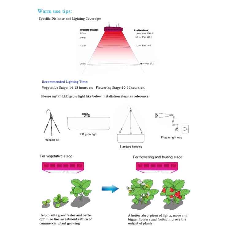 225 LEDs Greenhouse Light Aquarium Light, AC 85-265V