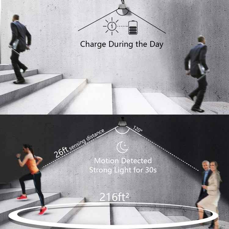 6W 800LM 48 LEDs Solar Remote Control Flat Lamp with Bracket