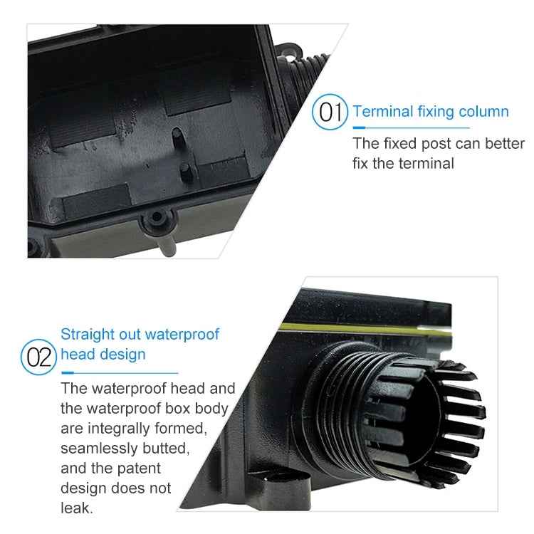 IP68 Waterproof Junction box with Terminal