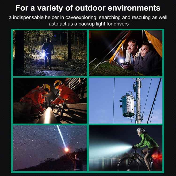 Mini Flashlight 3 Modes Waterproof