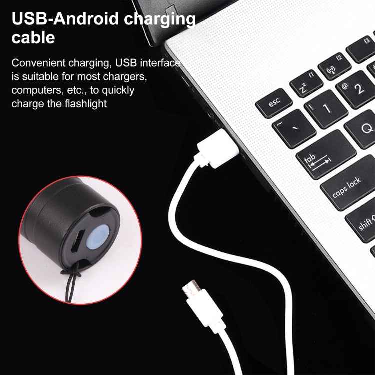 Mini Flashlight 3 Modes IPX45 Waterproof