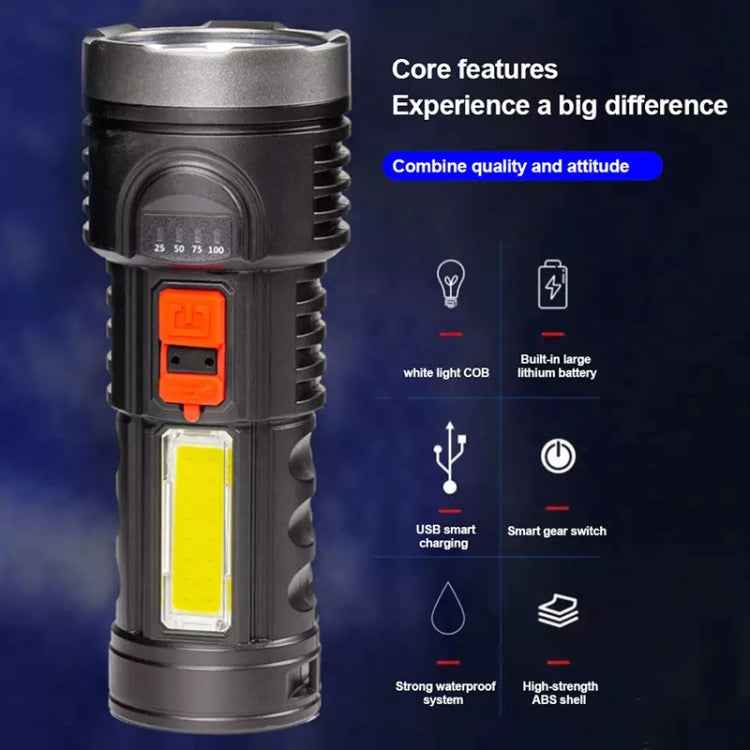 L-822 USB Rechargeable Floodlight Mini Portable LED Flashlight