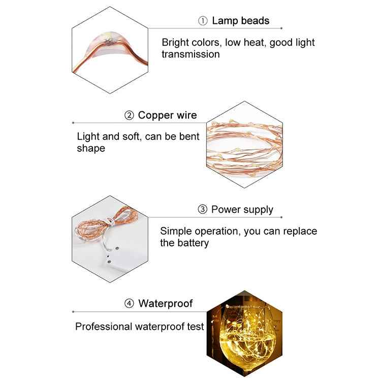 20 LEDs SMD 0603 IP65 Waterproof CR2032 Button Batteries