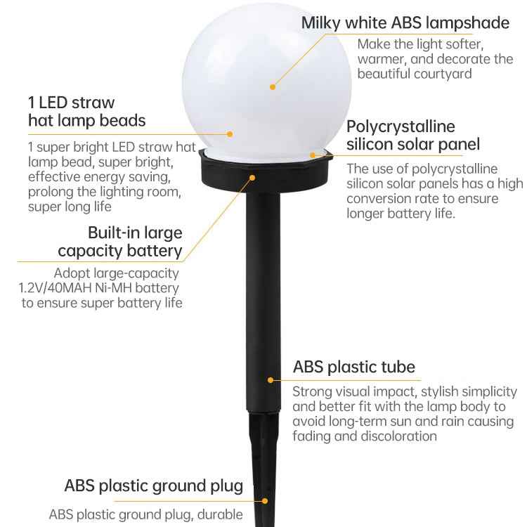 2pcs Light-controlled Bulb-shaped Lawn Light Outdoor Garden Light LED Solar Light