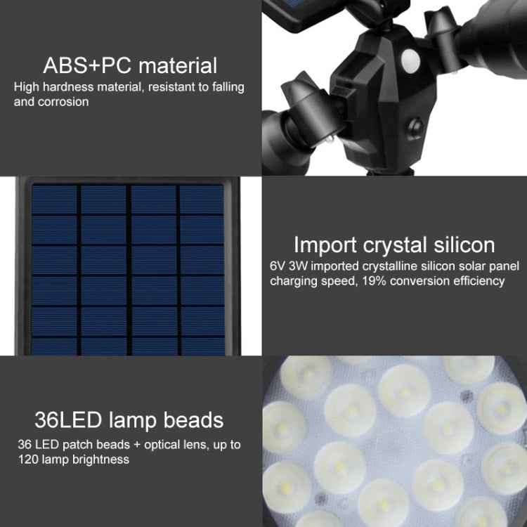 Solar Powered Robot LED Spotlight Double-headed Smart Sensor Light for Outdoor Lawn